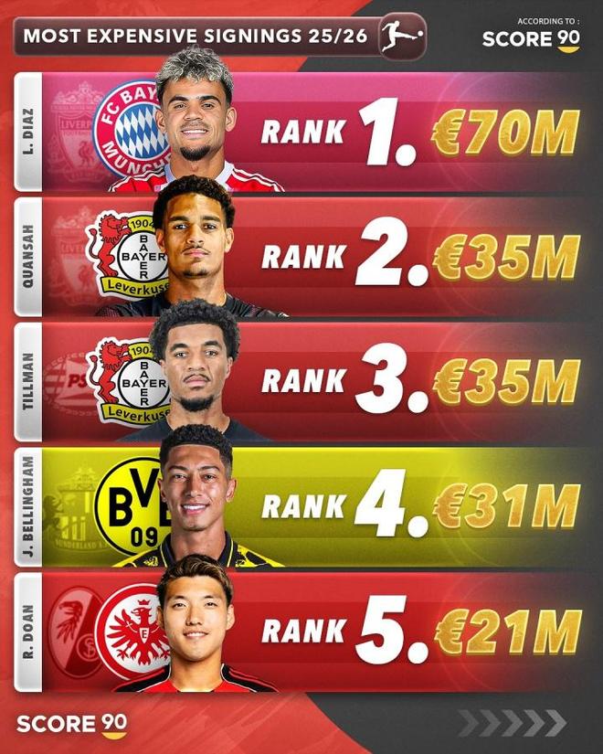 转折点拜仁慕尼黑扳平良机；NBA常规赛集结日攻防权衡；目标明确；数据趋势出现新变化的简单介绍-英雄联盟S15赛竞猜